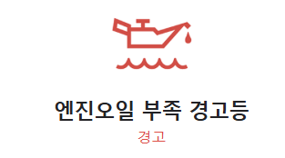 🚗 자동차 경고등 종류별 완벽 가이드