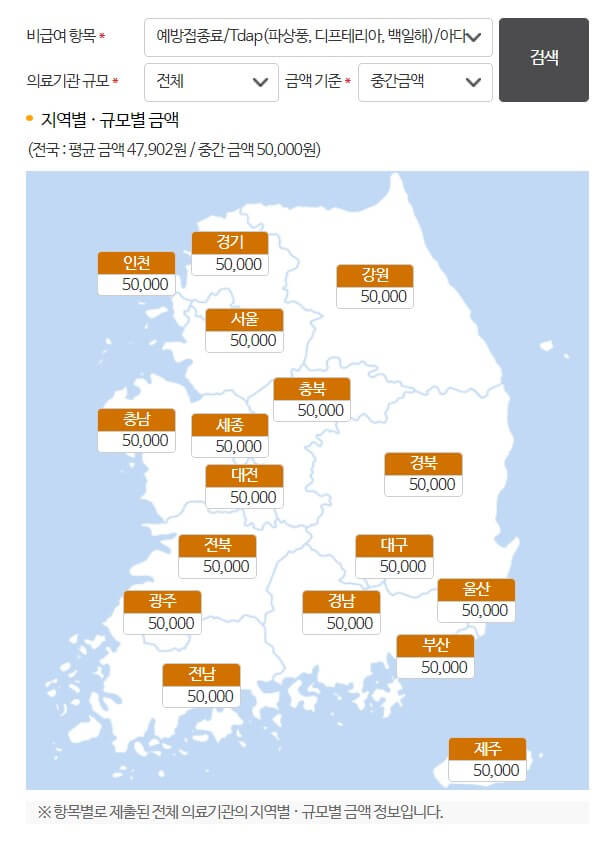 백일해 예방접종가격 비교 화면4