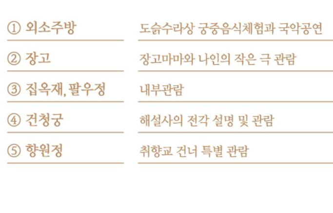 경복궁야간기행소개