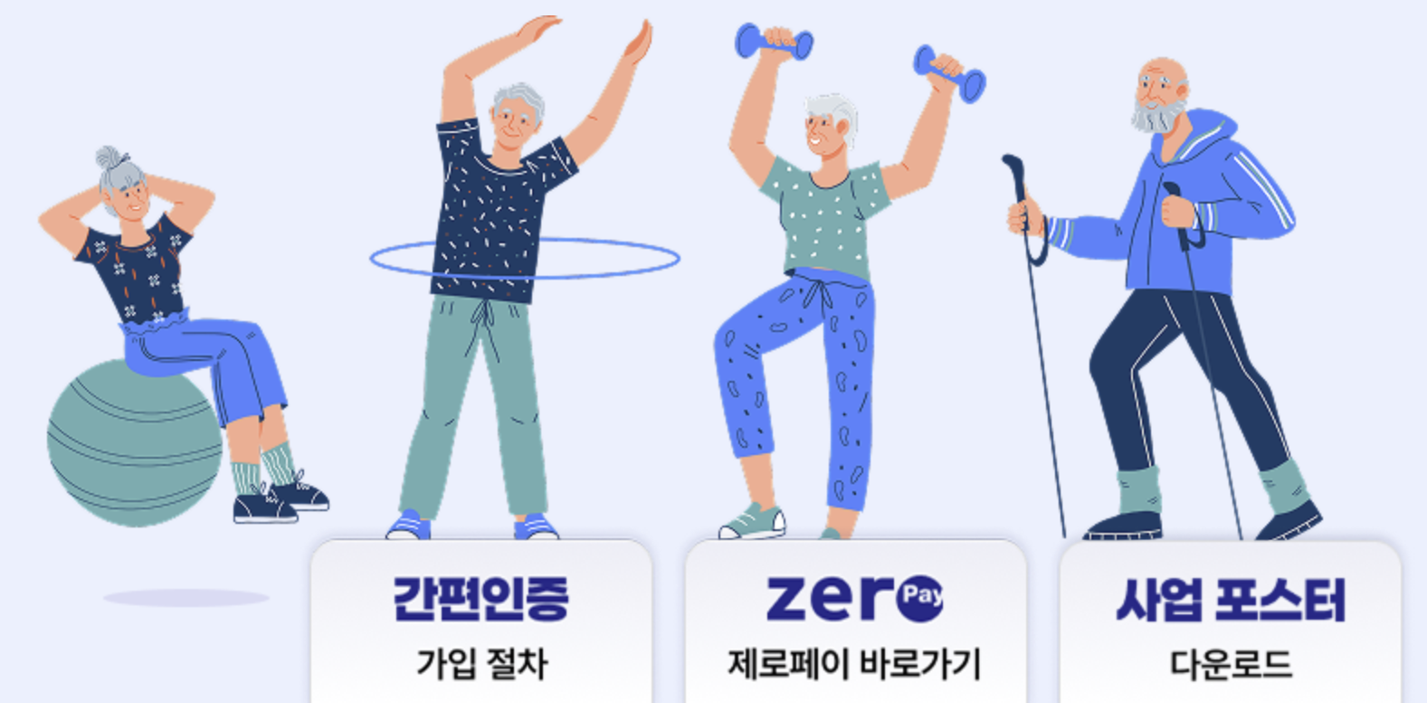 어르신 스포츠 상품권 신청방법 및 사용처 한번에 알아보기