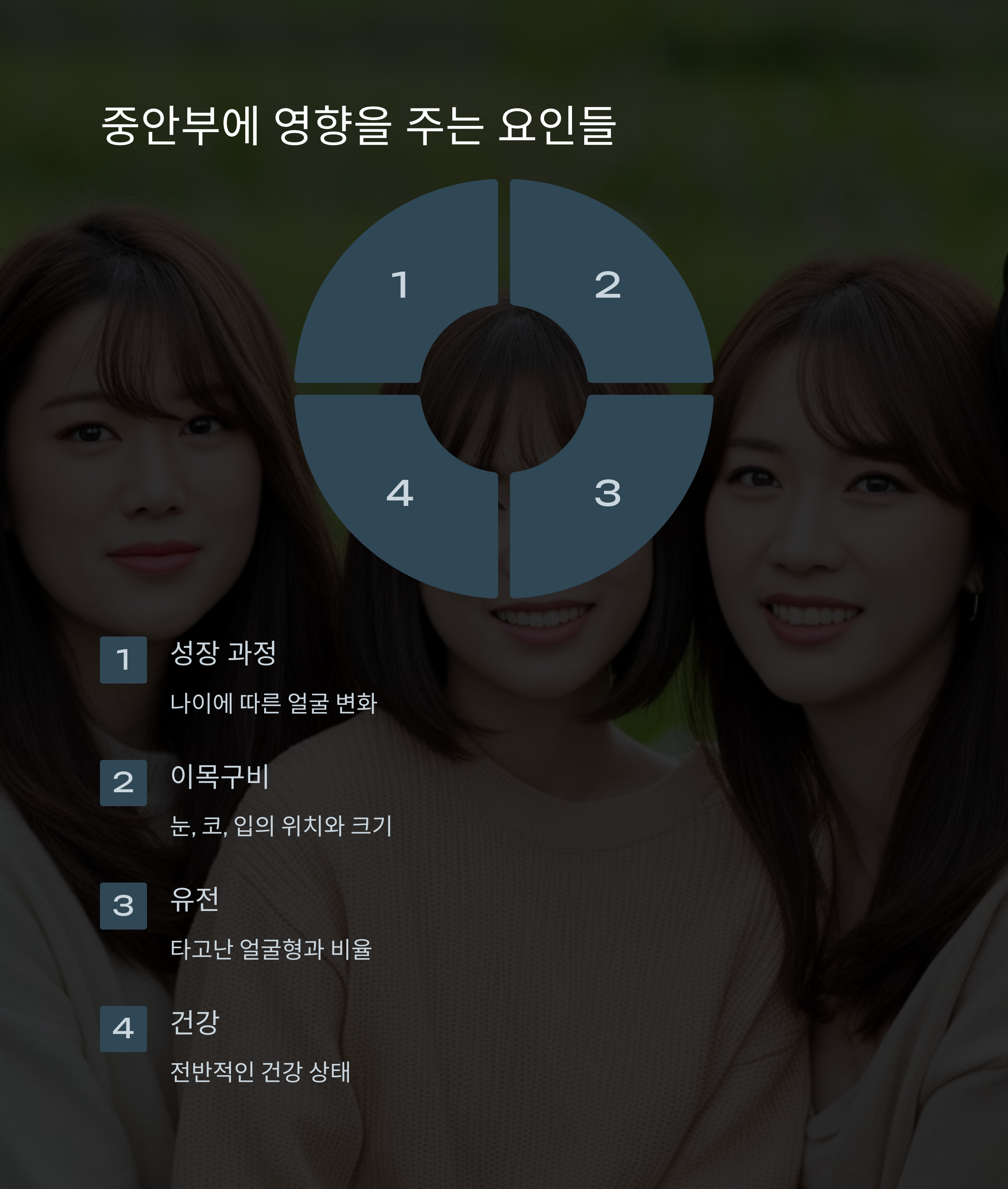 중안부 길이 셀프 측정법