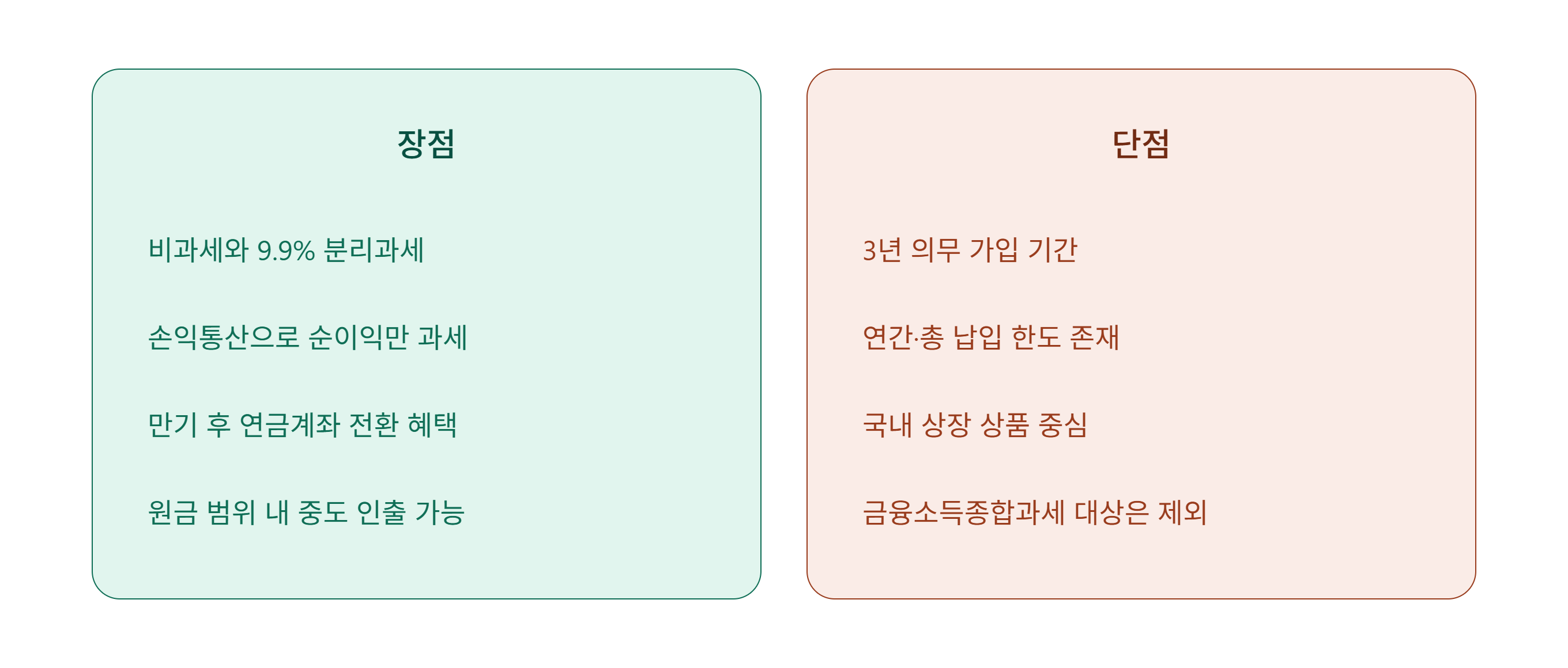 ISA 계좌(개인종합자산관리계좌) 장점과 단점