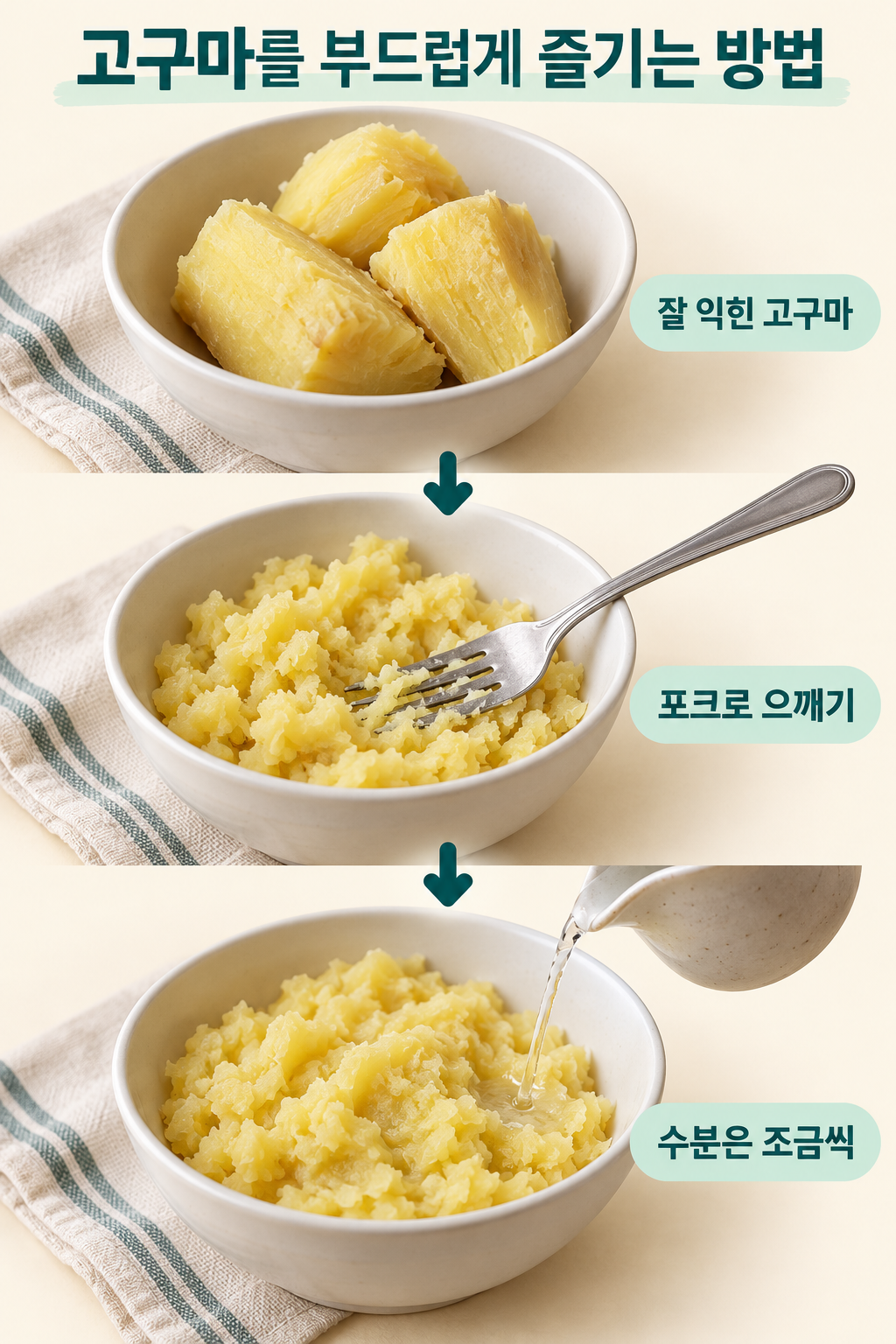잘 익힌 고구마를 포크로 으깨고 수분을 조금씩 더해 촉촉하게 만드는 조리 순서.