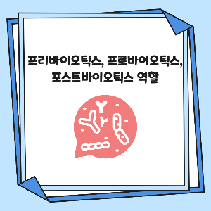 프리바이오틱스, 프로바이오틱스, 포스트바이오틱스 역할