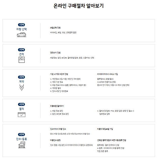 캐스퍼 온라인
