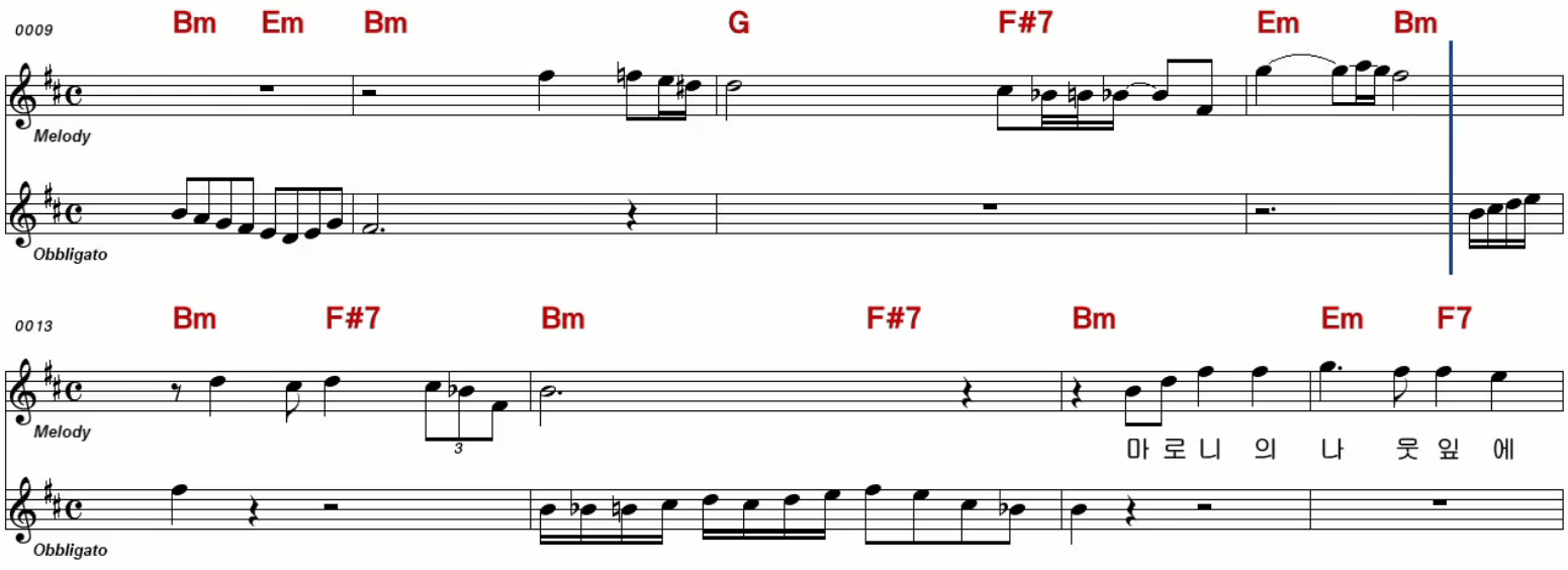정미조 휘파람을 부세요 악보
