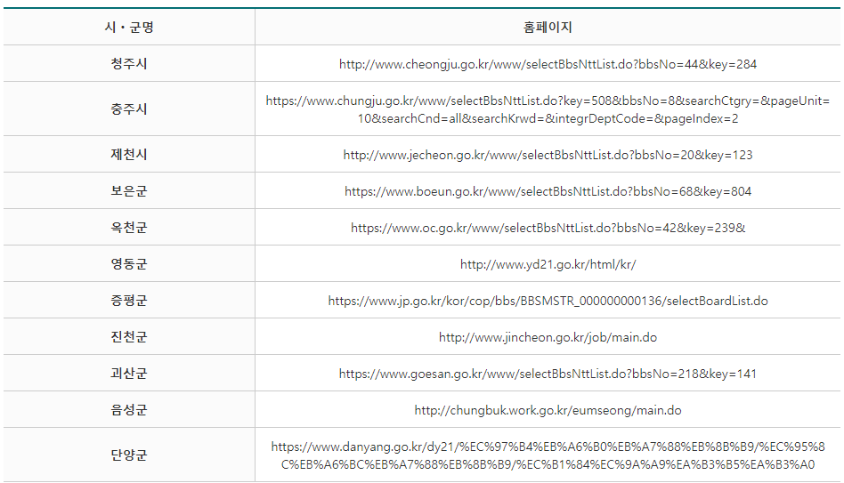 충청북도-공공일자리