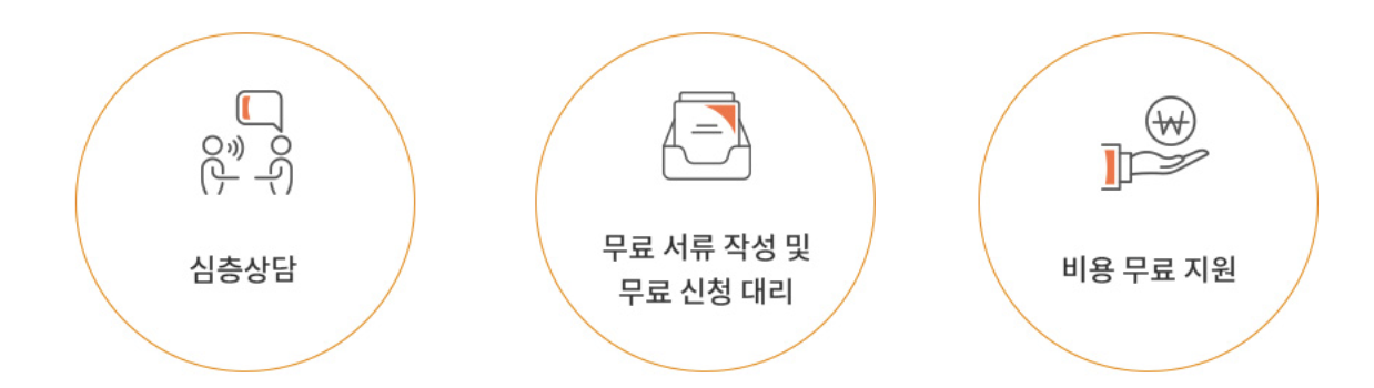 신용회복위원회-신청지원-지원내용