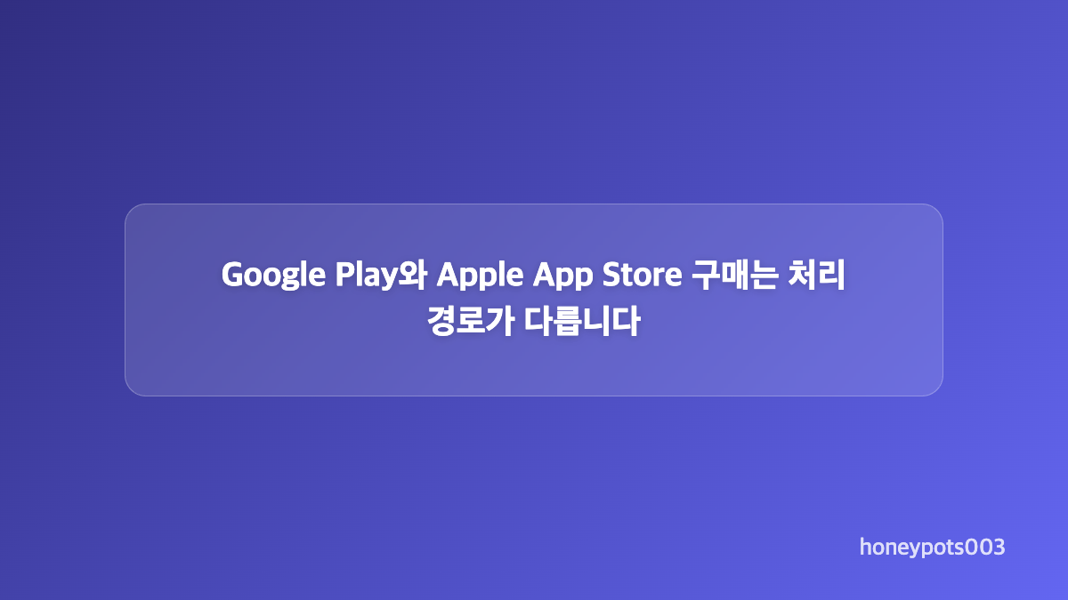 Microsoft 계정 구독 관리 화면에서 확인하는 순서