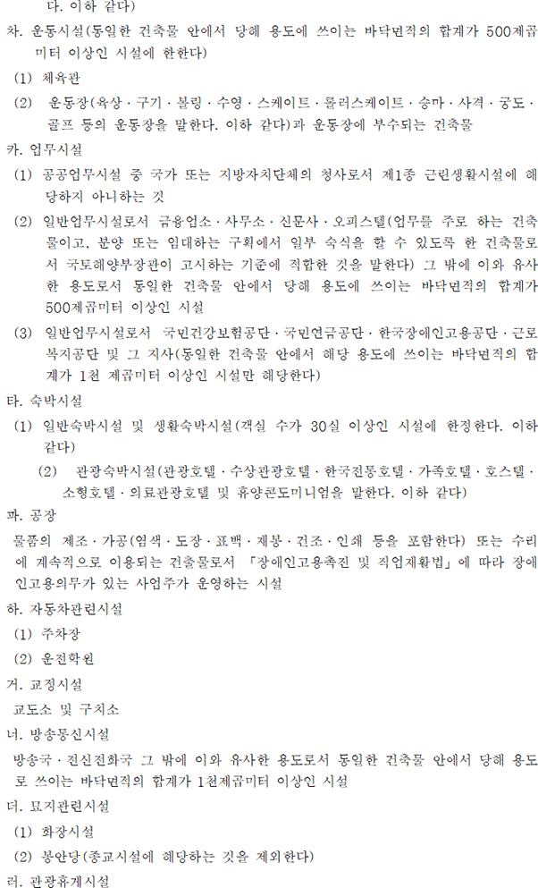 설치대상-3