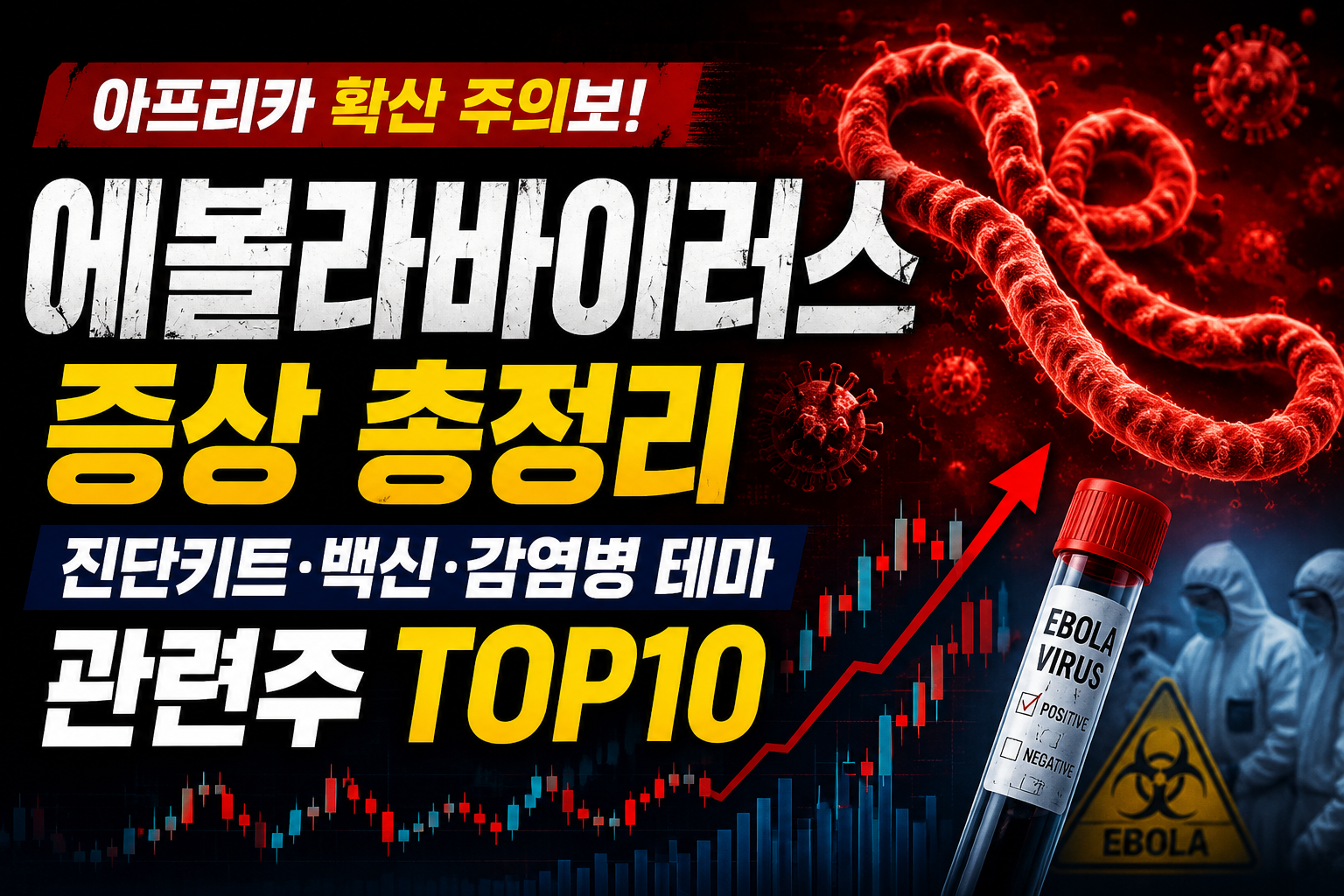 에볼라바이러스 확산 뉴스와 감염병 진단키트, 백신 관련주 TOP10을 보여주는 붉은 바이러스와 주식 차트 이미지