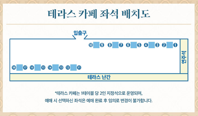 덕수궁 밤의 석조전 예매