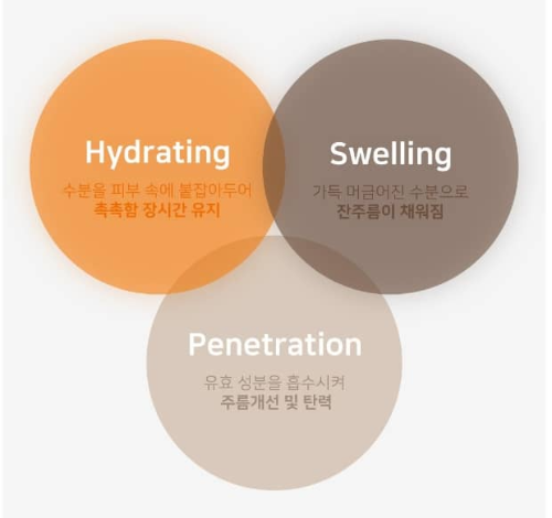 마르시끄 링클 리페어 미간 주름 패치 이미지