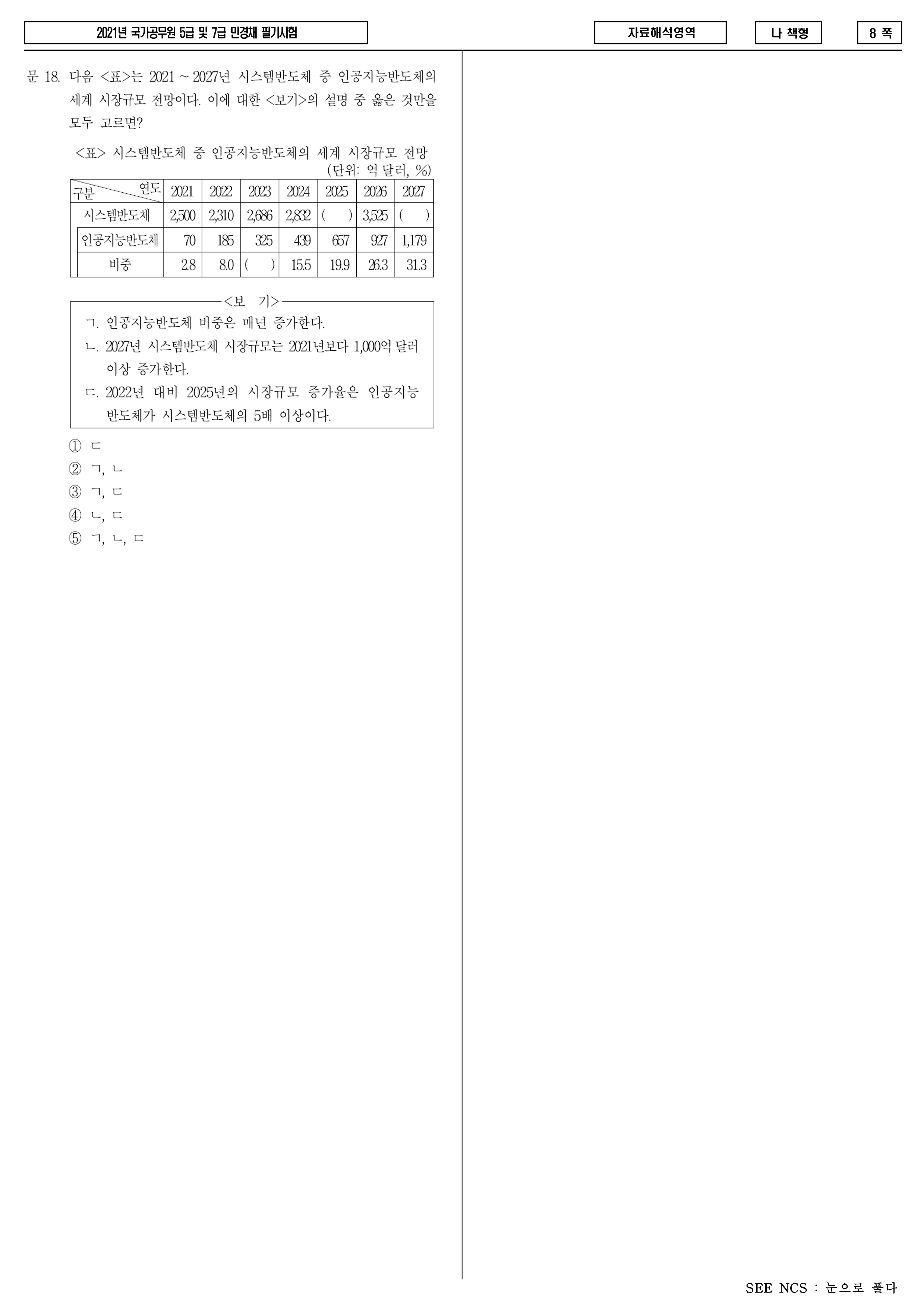 증가율, 감소율, 지수 - 문제 2