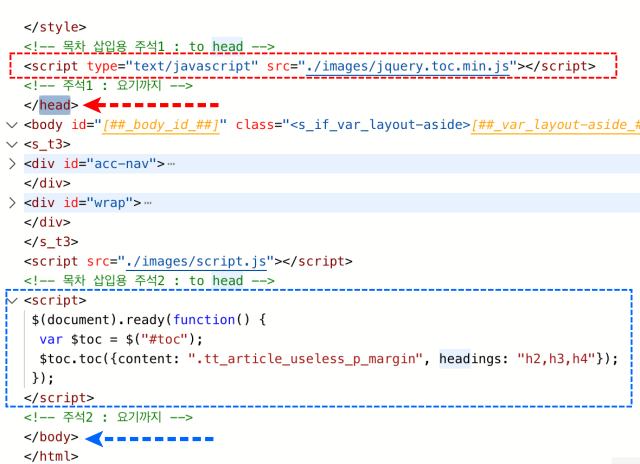 Modify Skin HTML file
