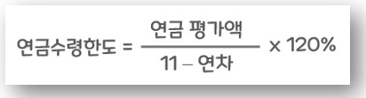 1. 연금 수령은 몇 살부터 가능한가?