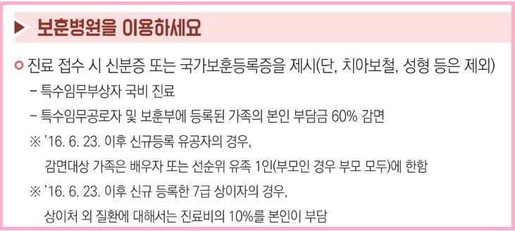 보훈병원을 이용하면 본인부담금 60% 감면받아 의료지원을 받을 수 있다는 안내