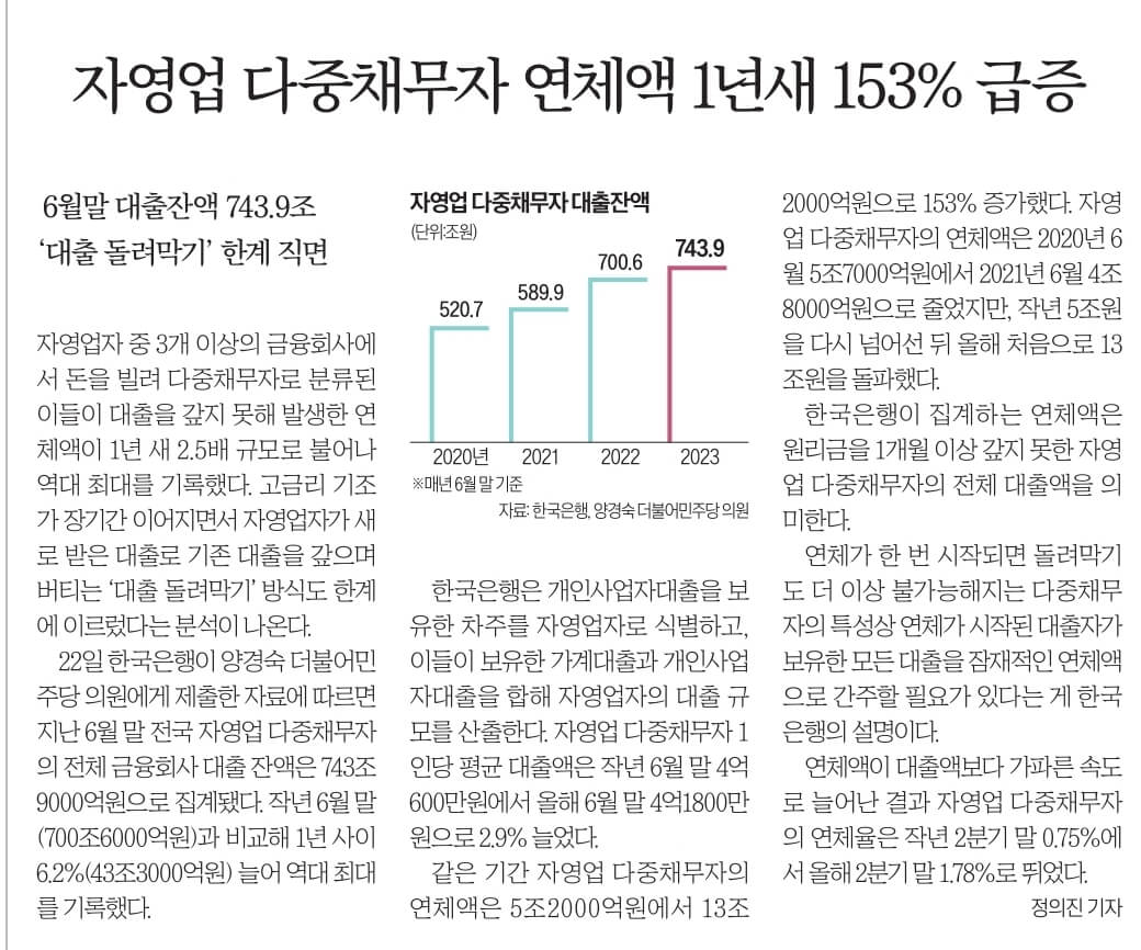 11월 23일 목 신문스크랩