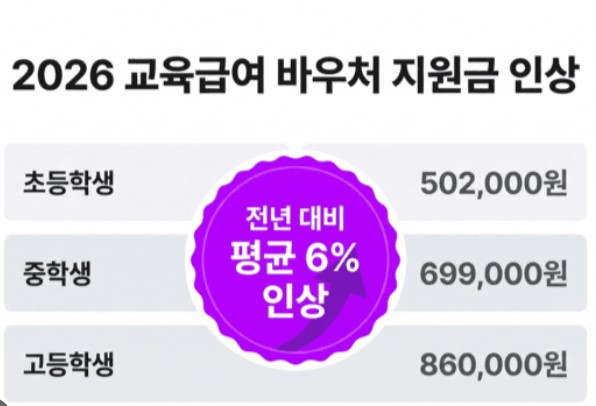 교육급여 바우처