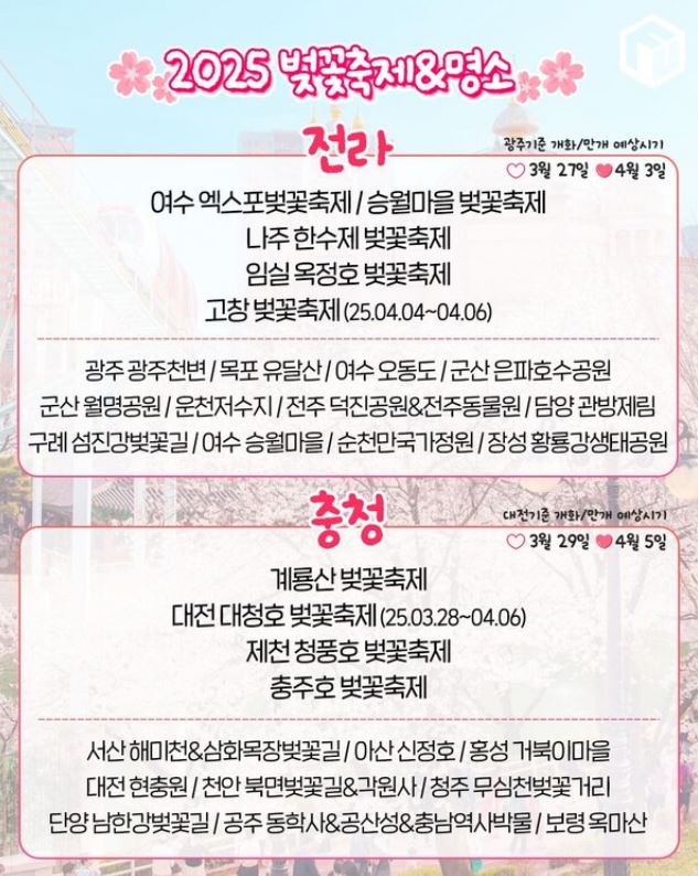 2025 벚꽃축제 명소