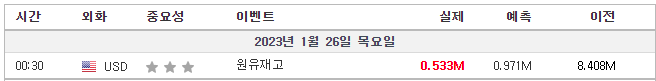 미국주식