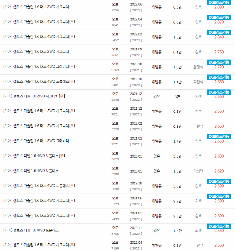 2019~2022년식 셀토스 중고차 시세