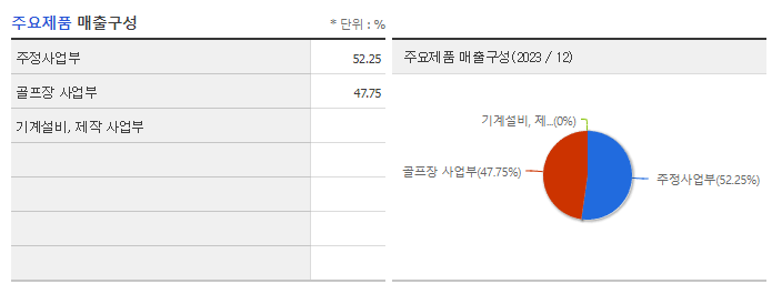 MH에탄올_주요제품