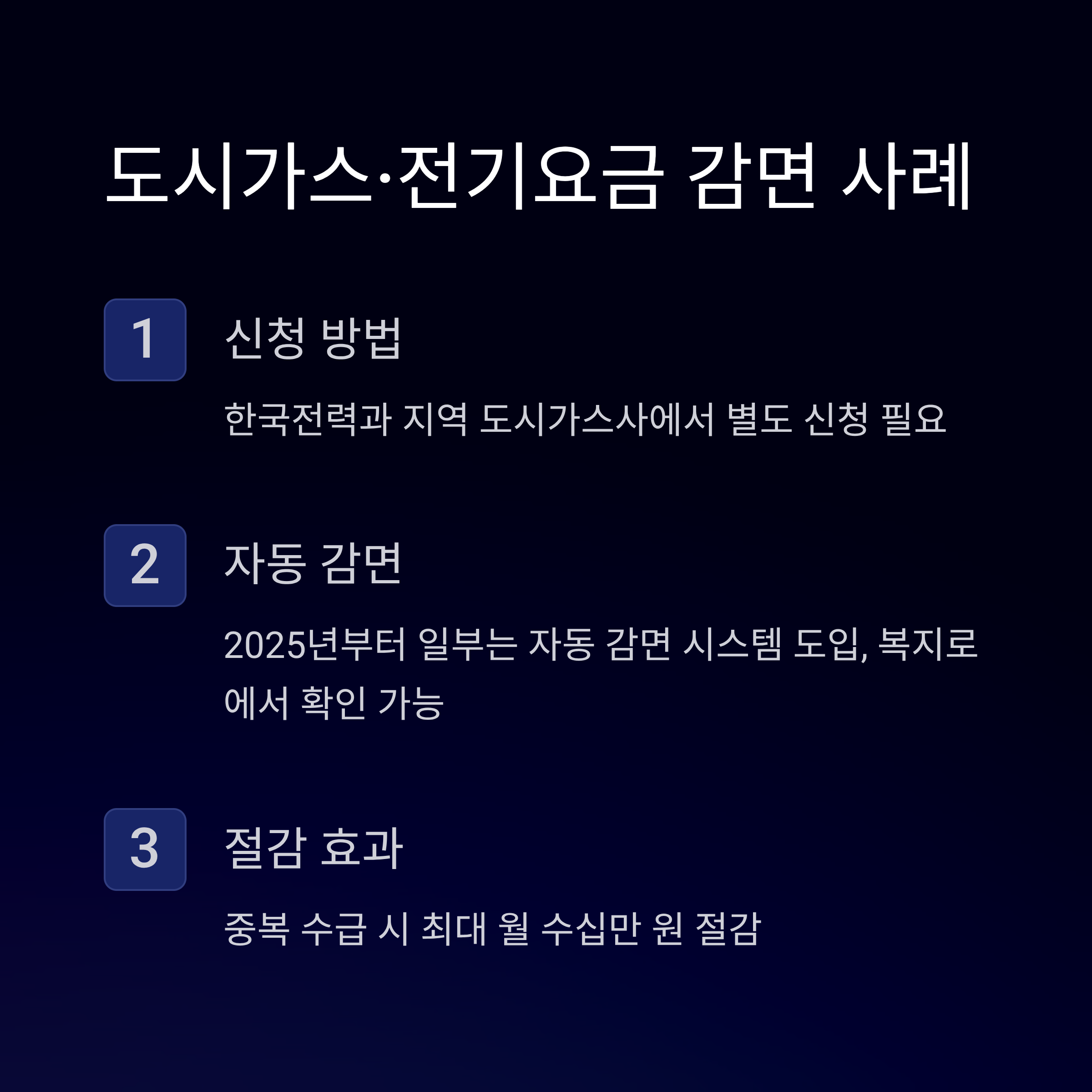 도시가스 난방비 지원금