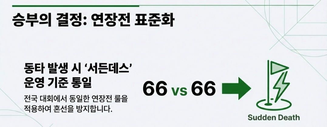 파크골프경기개정-사진10