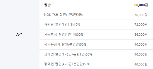 티켓 가격 할인 정보