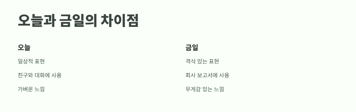 금일 뜻 완벽 정리 3