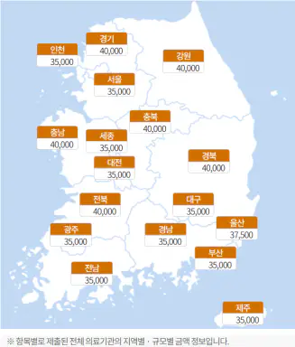 독감-예방접종-가격-저렴한-병원-찾기-순서-건강