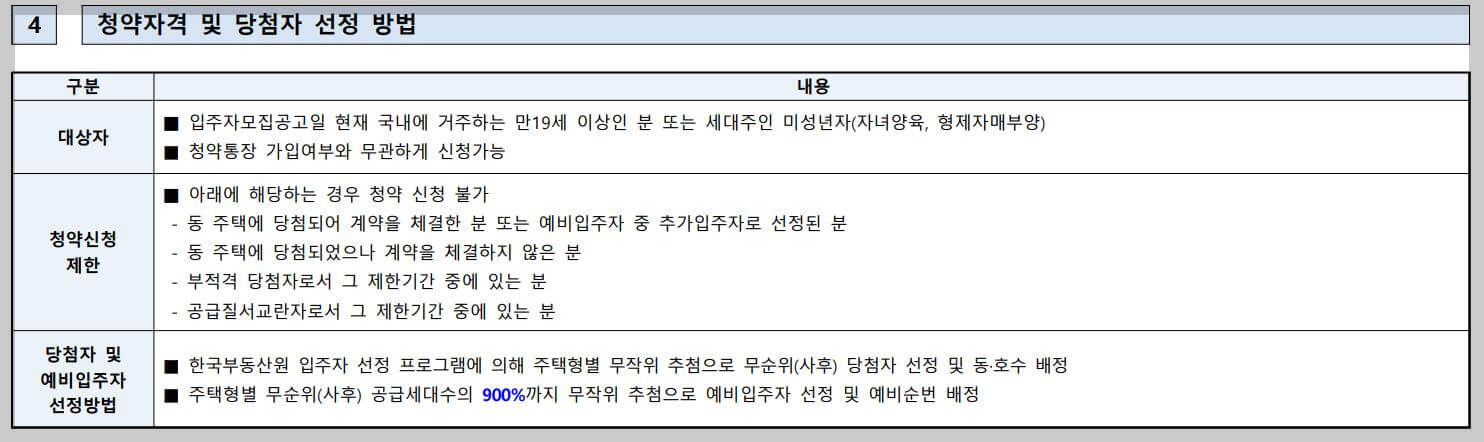 북수원자이렉스비아 청약 자격
