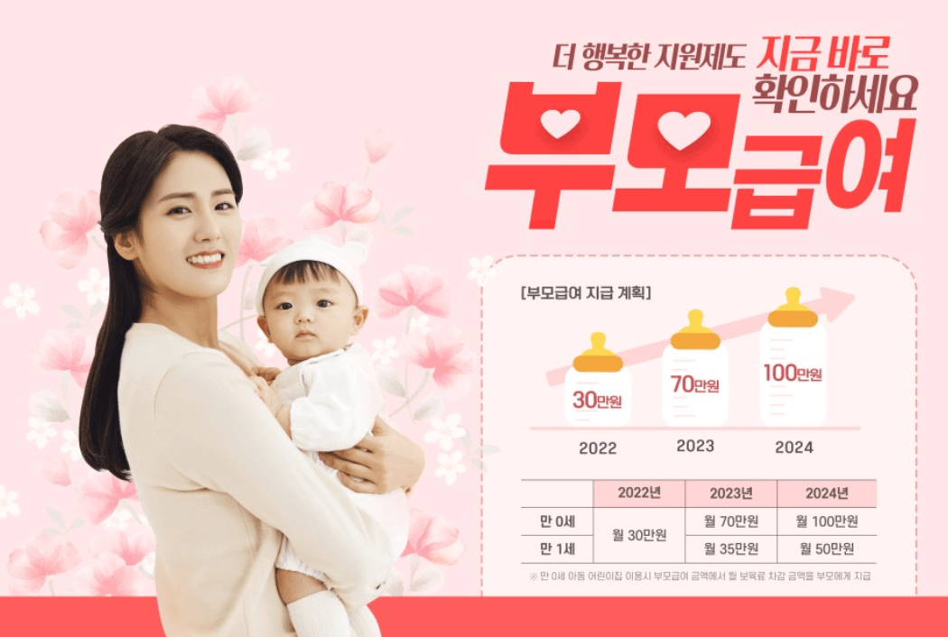 부모급여 100만원