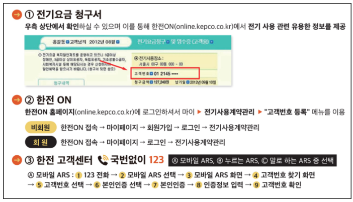 소상공인 전기요금 특별지원 전기요금 계약 유형