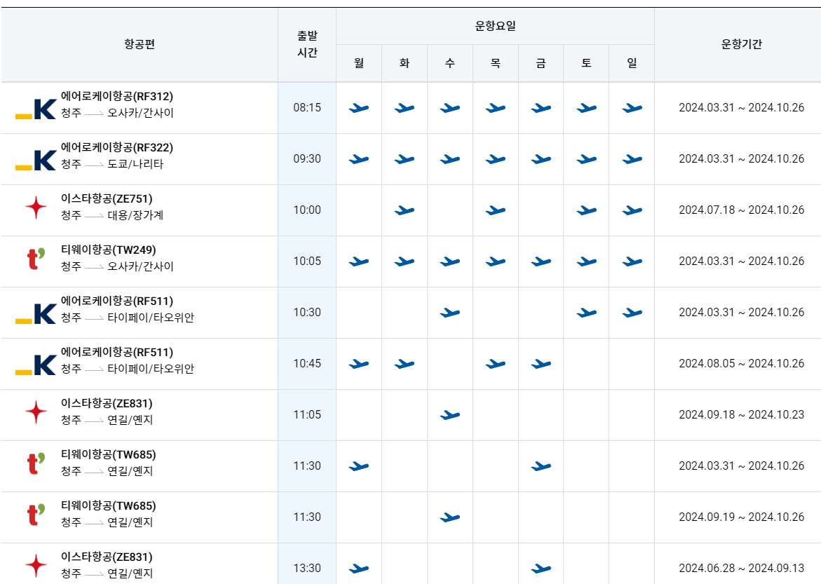 청주공항 국제선 운항 정보 해외노선