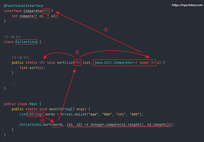 java-lambda-function