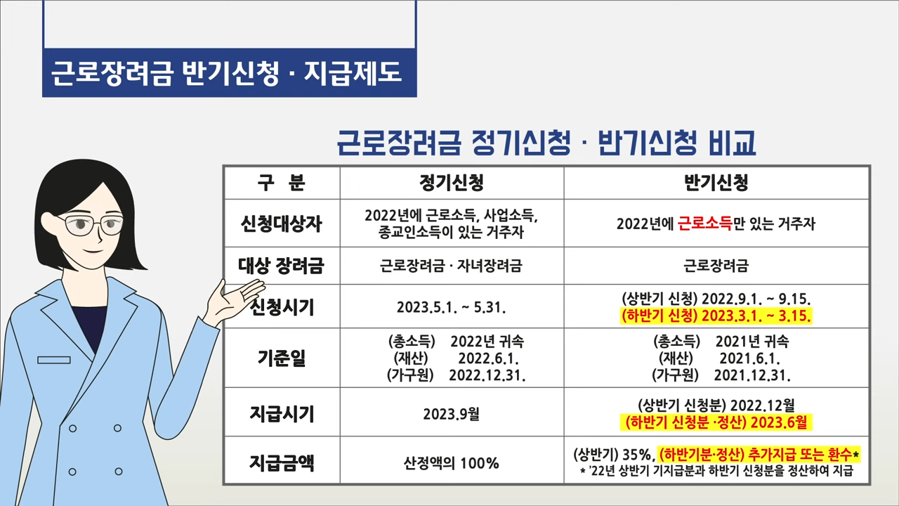 정기신청과 반기신청 비교 이미지