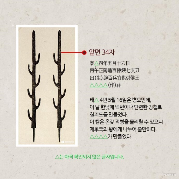 칠지도의 명문(銘文)과 해석