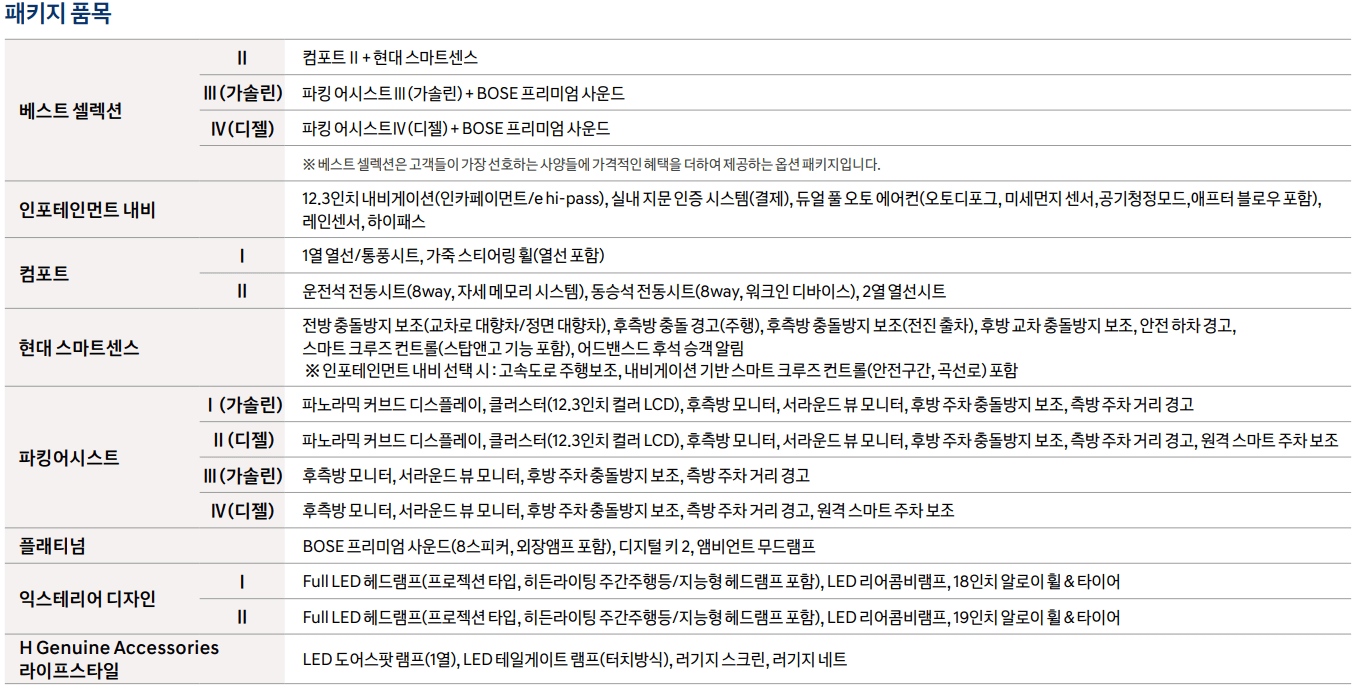 옵션