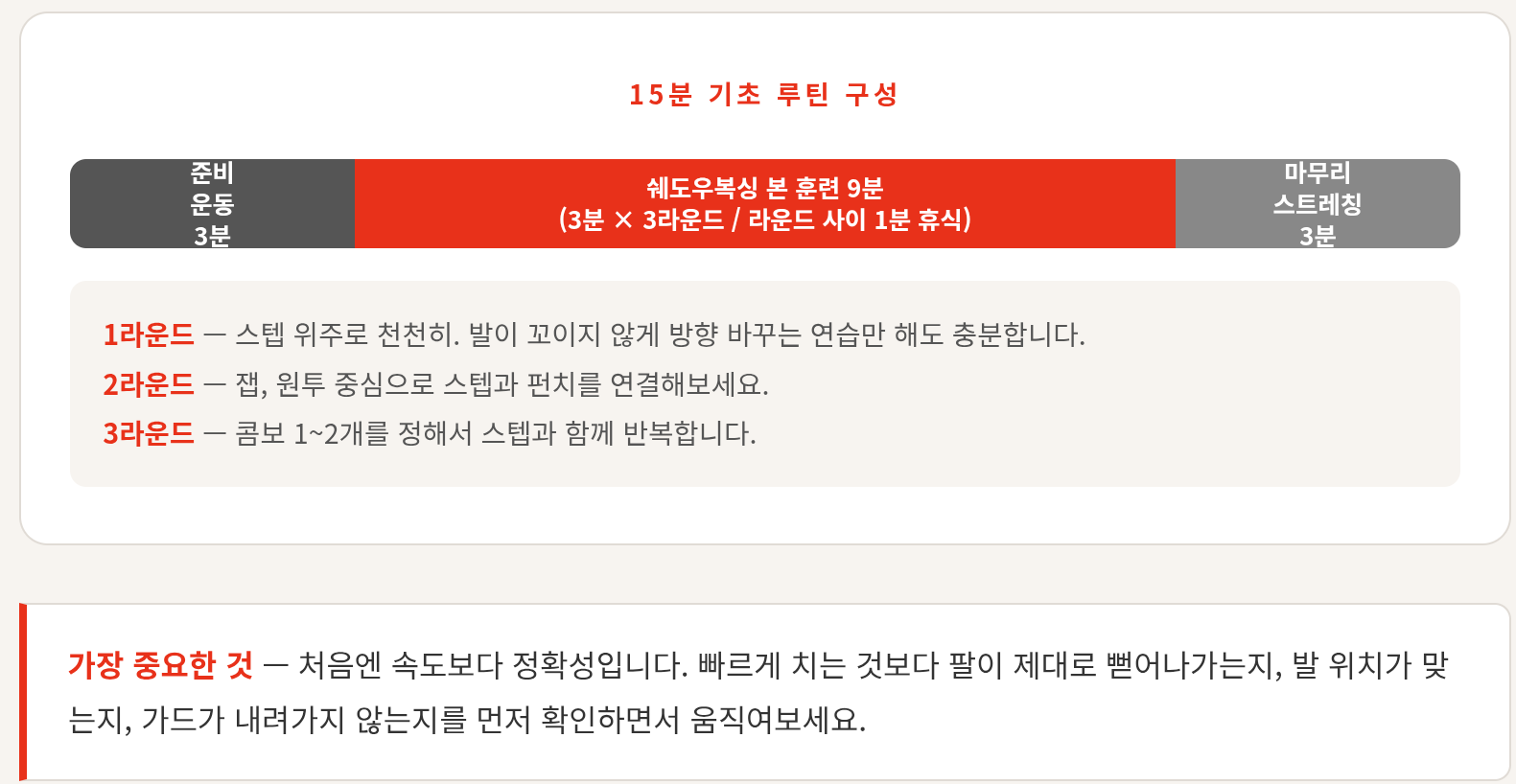 복싱 쉐도우복싱 방법 + 스텝, 콤보 총정리 (초보자 15분 루틴 포함)
