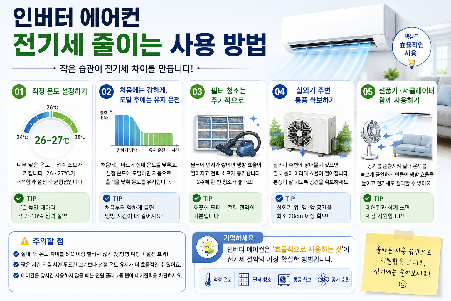 인버터 에어컨 전기세 줄이는 사용 방법과 냉방 효율 높이는 팁