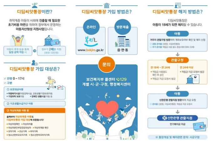 공주 디딤씨앗통장 2025 가입방법