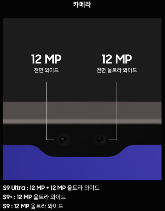 갤럭시탭 S9 카메라 성능