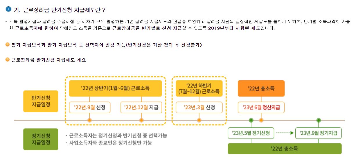 근로장려금 반기신청 지급일정 - 홈택스