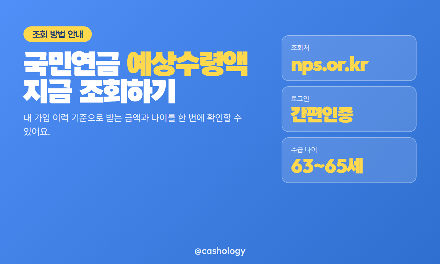 국민연금 예상수령액 조회 방법 대표 안내