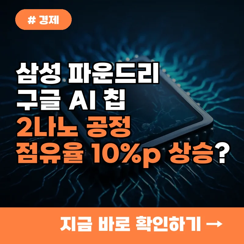 삼성 파운드리, 구글 AI 칩 2나노 공정 수주하면 점유율 10%p 상승