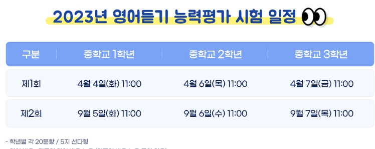 2023 중학 영어듣기능력평가 대비 기출문제