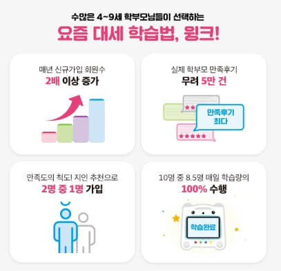 윙크 무료체험