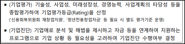 중진공 정책자금